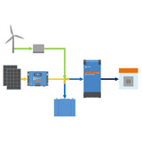 Měnič napětí Victron Energy 3000VA 24V Smart
