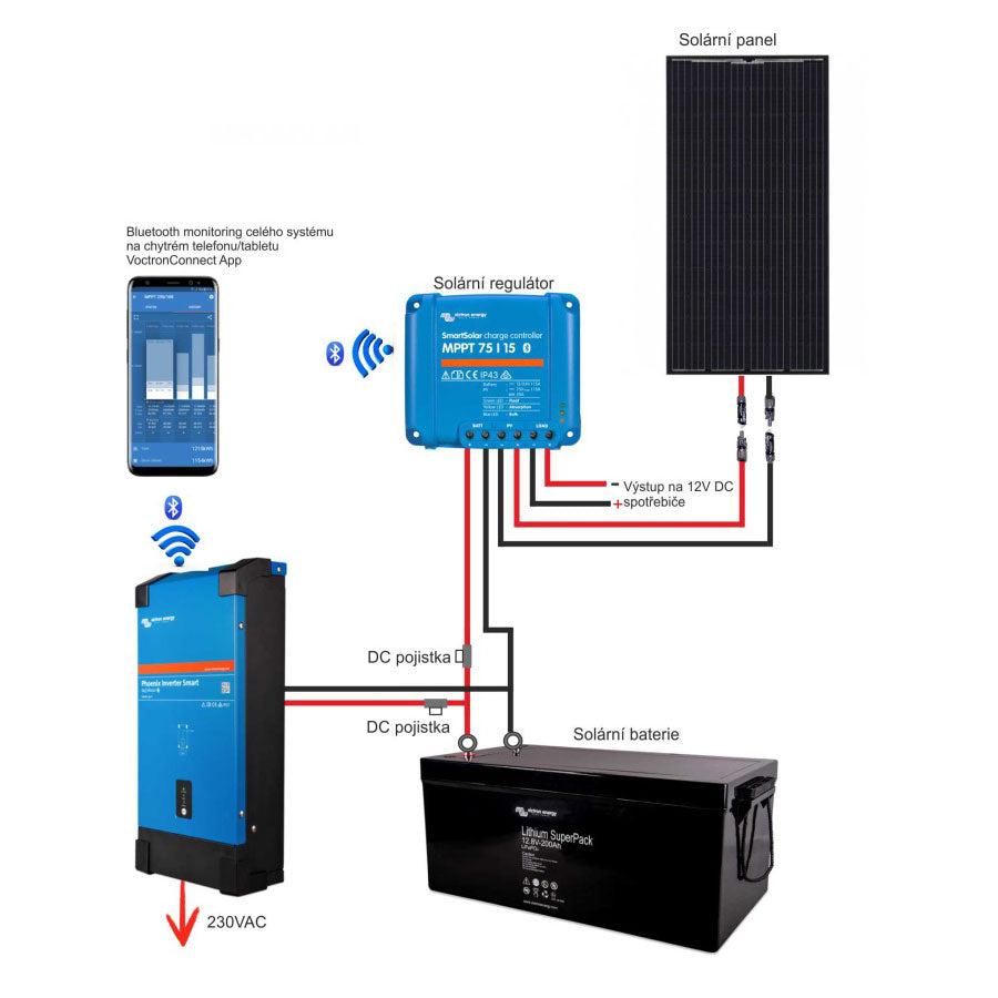 Měnič napětí Victron Energy 3000VA 12V Smart
