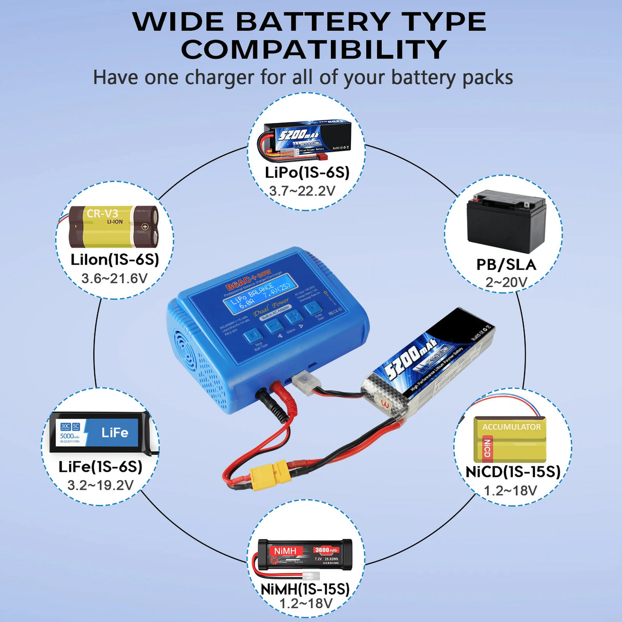 Nabíječka baterií EUROKOMP B6AC+ 80 W