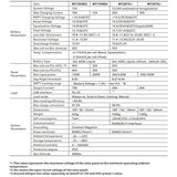 Solární regulátor MPPT Lumiax MT1050EU, 12V/10A
