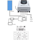 Solární regulátor MPPT SOLARFAM MPJ40A, 12-24V/40A