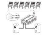 Solární invertor ECO SOLAR BOOST EVO MPPT-4000 4KW