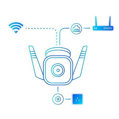 Kamera TP-LINK Tapo C310