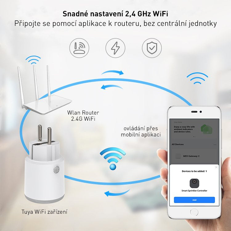 Smart zásuvka CEL-TEC A2-C WiFi Tuya