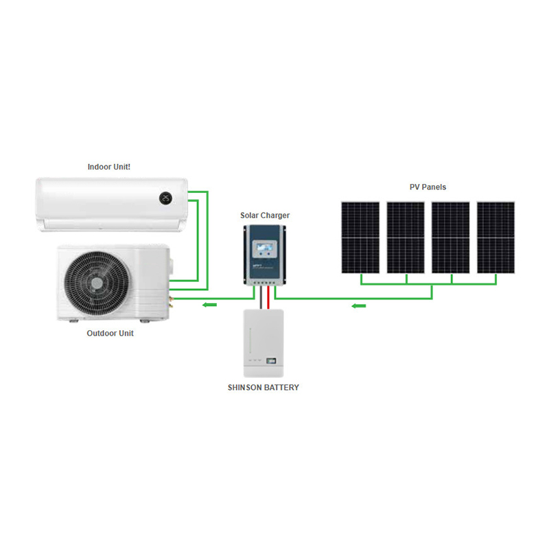 Klimatizace GETI GKF12K 3,5kW offgrid solární