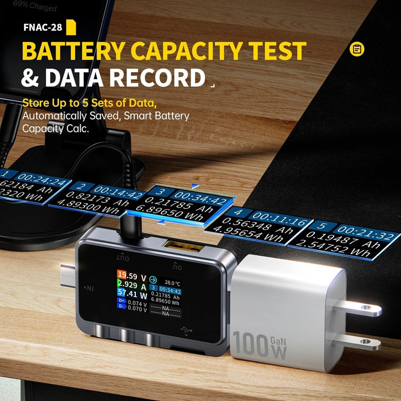 USB tester FNIRSI FNAC-28