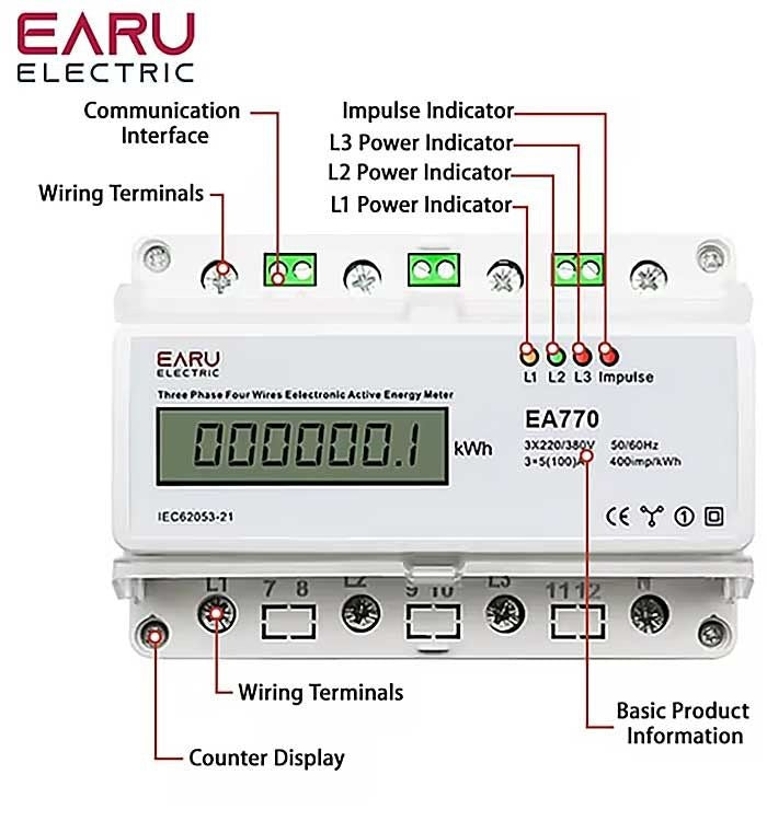 Elektroměr 3F na DIN lištu EA770