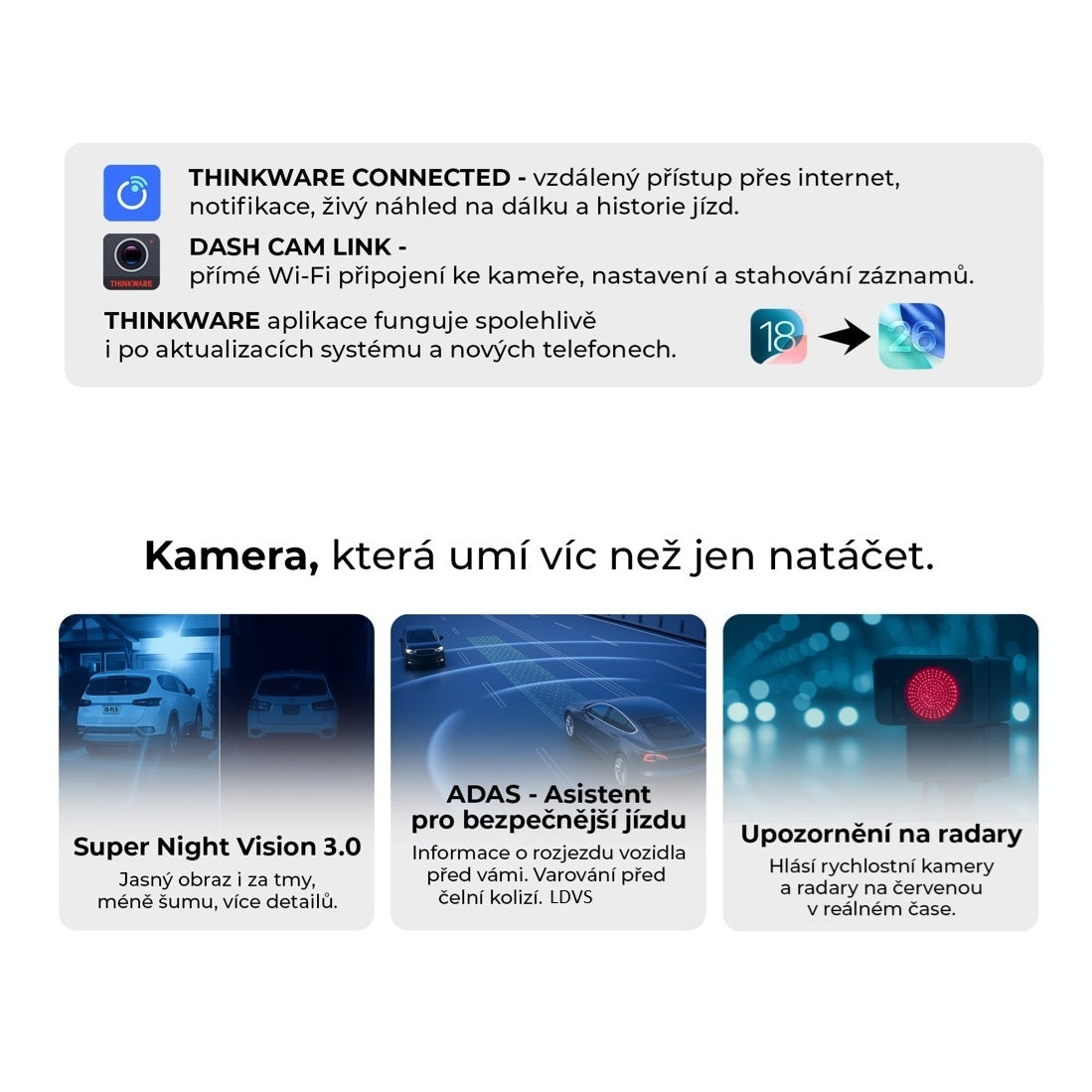 Kamera do auta THINKWARE U1000 Plus WiFi