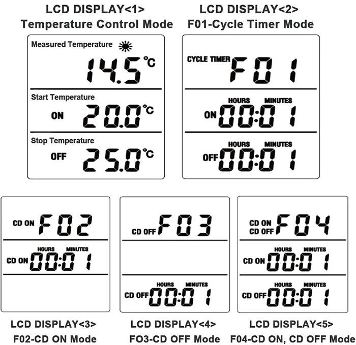 Zásuvkový digitální termostat HADEX KT3100