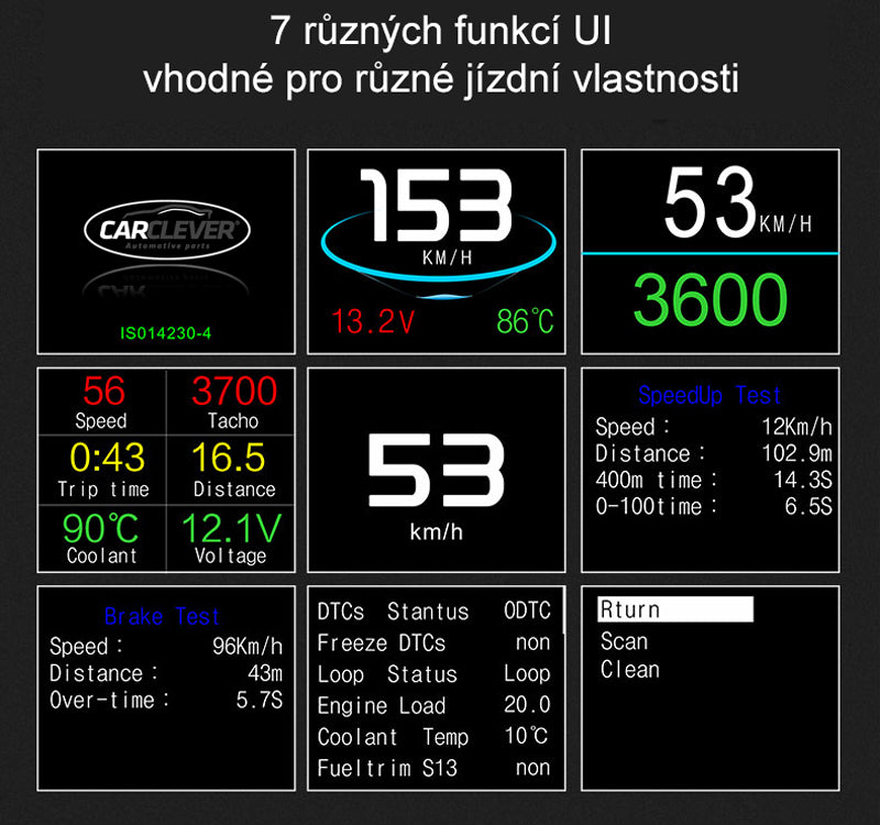 Palubní displej 2,6" STU SE-160