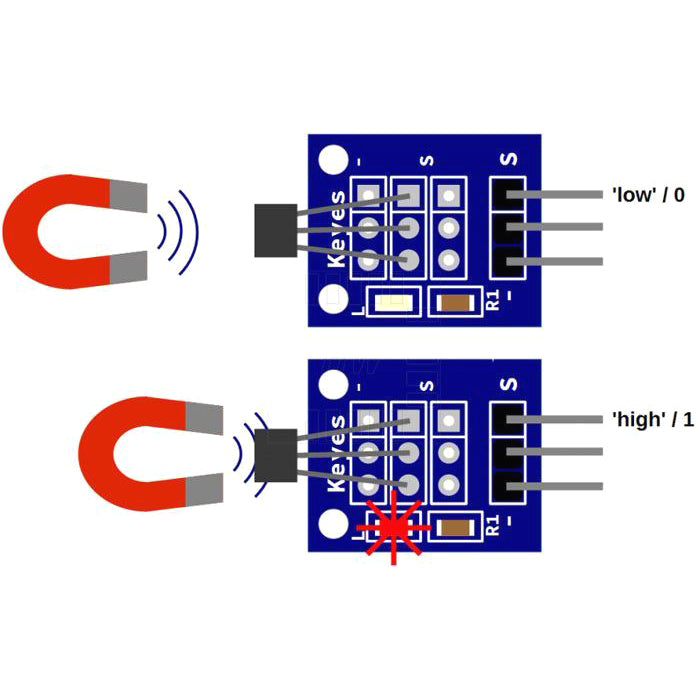 Hallův snímač - modul KY-003
